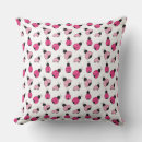 Recherche de coccinelles coussins Noir