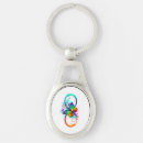 Recherche de autiste porteclés Arc en ciel