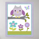 Recherche de rêve de papillon posters Animaux