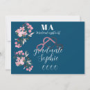 Recherche de medical assistant invitations Docteur
