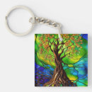 Recherche de arbre vie accessoires Coloré