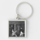 Recherche de lorraine porteclés Hapsburg