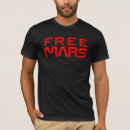 Recherche de syfy Sci