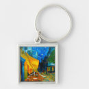 Recherche de ciel étoilé porteclés Étoiles