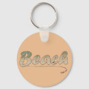 Recherche de oiseaux porteclés Rivage