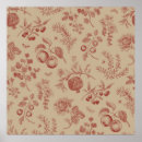 Recherche de fruit vintage posters Baies