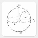 Recherche de quantique autocollants Scientifique