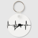 Recherche de pulsation porteclés Plongée