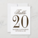 Recherche de rustique bridal shower invitations Vintage