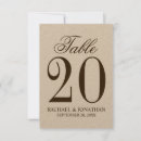 Recherche de rustic boho invitations Pays