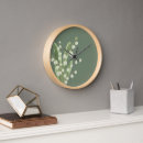 Recherche de vallées horloges Pour elle