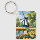 Recherche de pays bas porteclés Tulipes