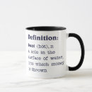 Recherche de moteur tasses Voile