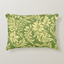 Recherche de waikiki coussins Tropical