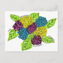 Recherche de autisme cartes postales Acceptation