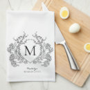 Recherche de noir et blanc cuisine linges Minimaliste