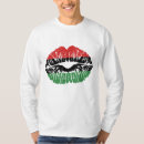 Recherche de lips tshirts Tendance