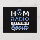 Recherche de radio amateur cartes postales Jambon