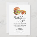 Recherche de de bbq anniversaire invitations Pour tous