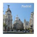 Recherche de rue carreaux Voyage