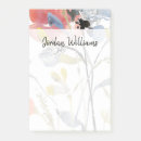 Recherche de superposition posters Fleurs