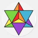 Recherche de metatron autocollants Cube