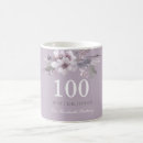 Recherche de ca tasses Violet