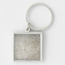 Recherche de inscription accessoires Grec