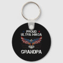 Recherche de ultras porteclés Satire présidentielle