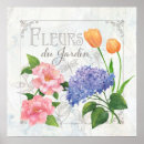 Recherche de chic minable posters Jardin