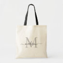 Recherche de mod accessoires Monogramme