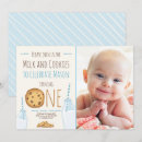 Recherche de jour de naissance 1er anniversaire