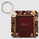 Recherche de bourgogne porteclés Anniversaire