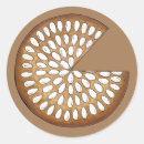 Recherche de cake autocollants Gâteau