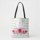 Recherche de men sacs Monogramme