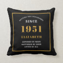 Recherche de 70 ans coussins Noir