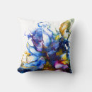 Recherche de art abstrait coussins Salon