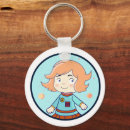 Recherche de spacex porteclés Univers