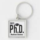 Recherche de phd porteclés Doctorat