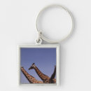 Recherche de motif girafe porteclés Faune