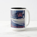 Recherche de de câble mugs bouteilles Voiture