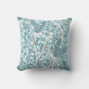 Recherche de héron bleu coussins Faune