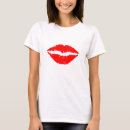 Recherche de lips tshirts Mode