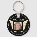 Recherche de réveil porteclés Funérailles