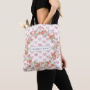Recherche de retours au pays sacs Motif