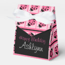 Recherche de coccinelle ballotins Favoriser