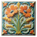 Recherche de porcelaine carreaux Vintage