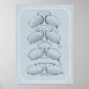 Recherche de vintage de médecine posters Docteur