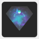 Recherche de divin autocollants Astrologie