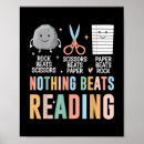 Recherche de batterie musique posters Décoration